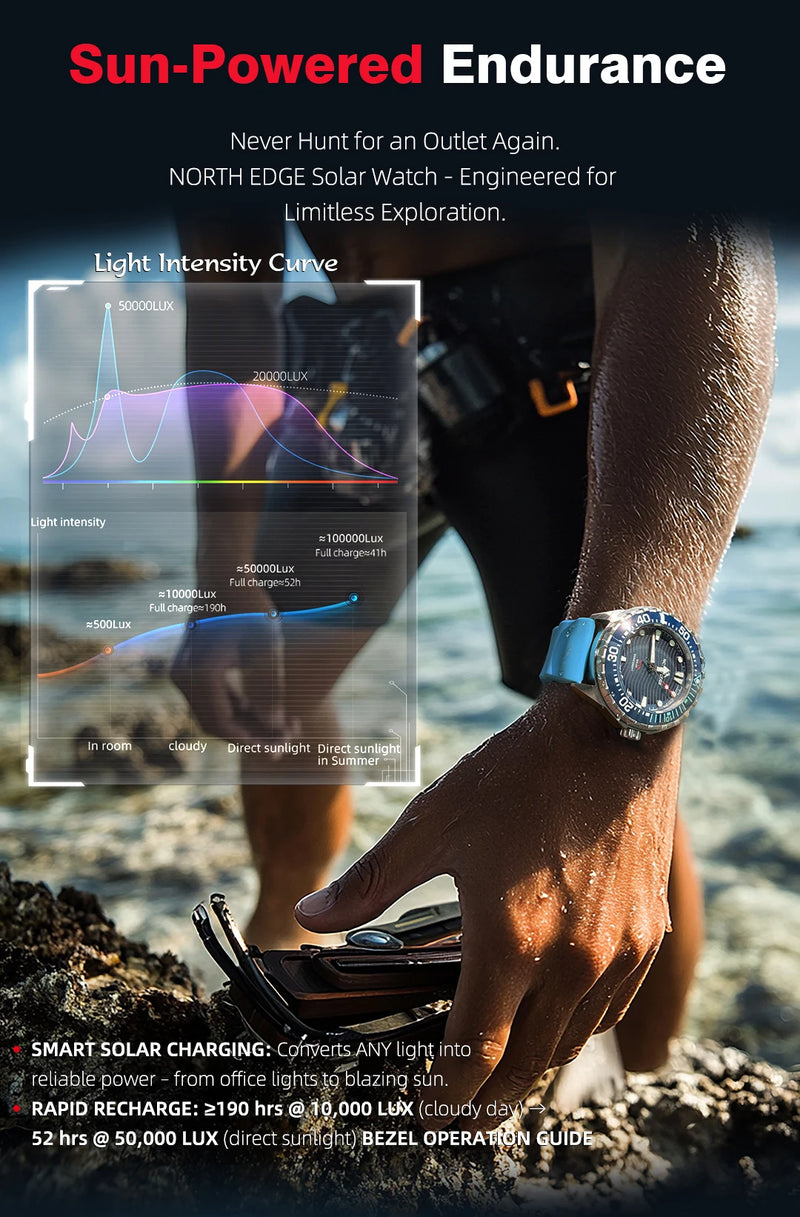 Relógio Masculino Triton Solar à Prova d’Água 300m – Estilo e Resistência
