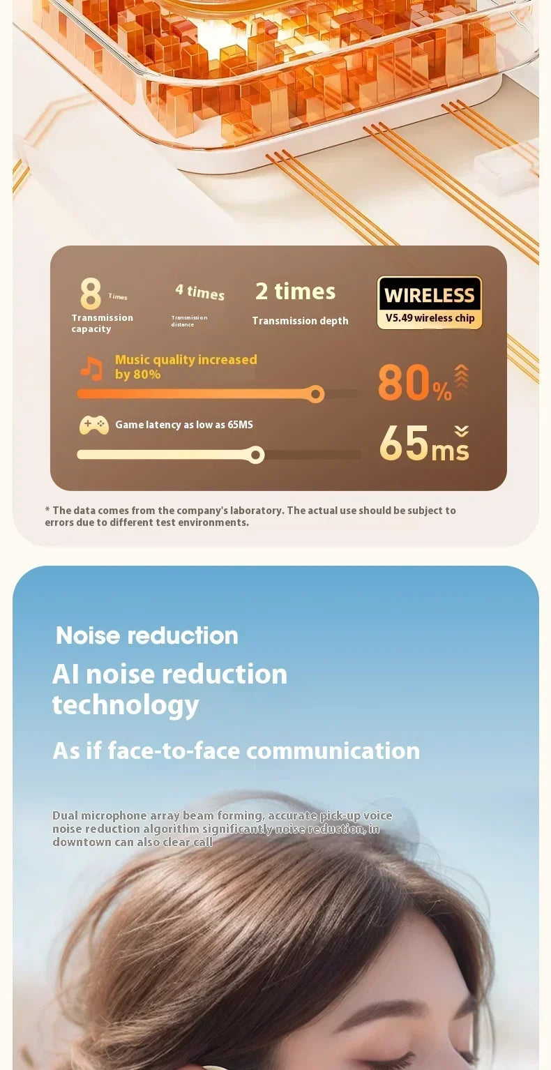Xiaomi M76 with wireless Bluetooth running ear waterproof noise reduction painless wearing microphone headphones