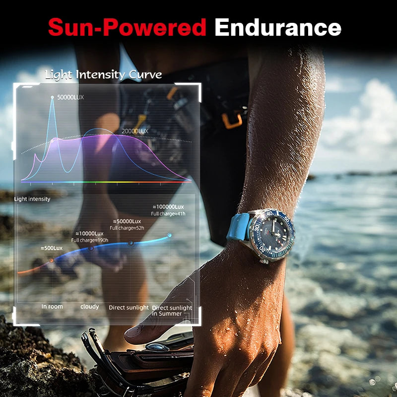 Relógio Masculino Triton Solar à Prova d’Água 300m – Estilo e Resistência